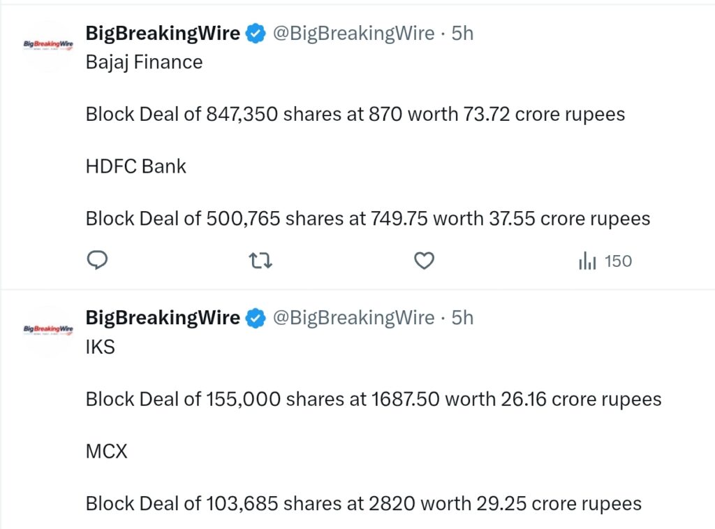 FIIs sold 5617 cr, DIIs bought 5741 cr