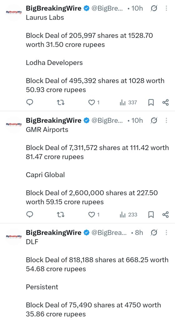 FIIs bought 1355 cr, DIIs sold 1954 cr FIIs bought 1355 cr, DIIs sold 1954 cr