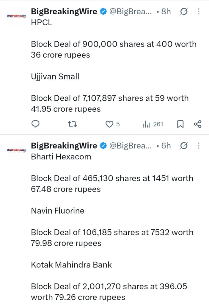 FIIs bought 1355 cr, DIIs sold 1954 cr FIIs bought 1355 cr, DIIs sold 1954 cr