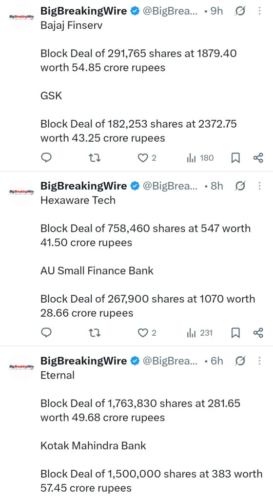 FIIs bought Rs 243 cr, DIIs bought Rs 3791 cr