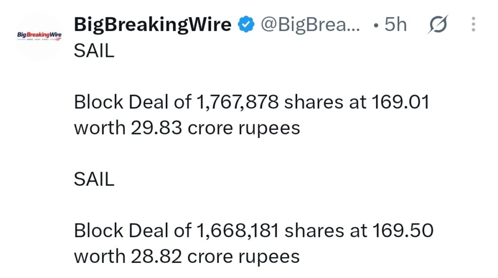 FIIs bought Rs 243 cr, DIIs bought Rs 3791 cr