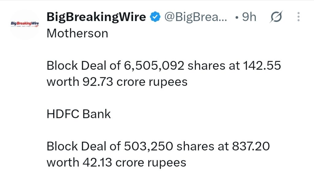 FIIs bought 393 cr, DIIs sold 383 cr