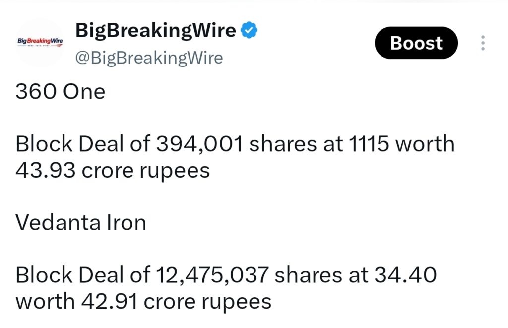 FIIs bought 2604 cr, DIIs bought 2020 cr
