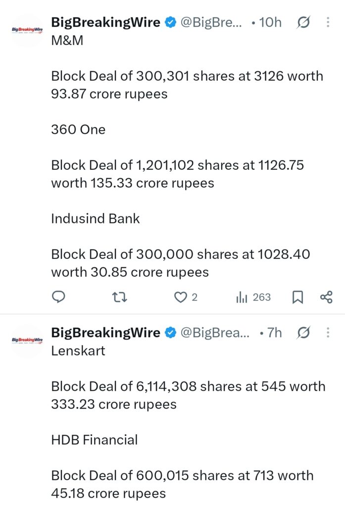 FIIs bought 2604 cr, DIIs bought 2020 cr
