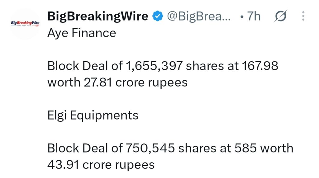 FIIs bought 2604 cr, DIIs bought 2020 cr