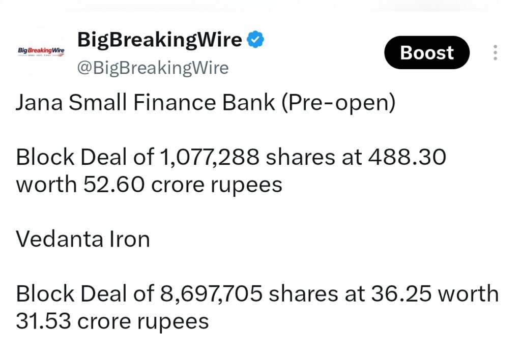 FIIs sold 3052 cr, DIIs bought 2172 cr