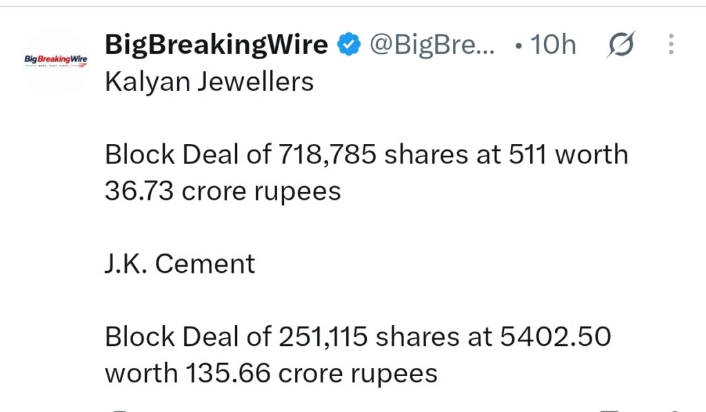 FIIs sold 3052 cr, DIIs bought 2172 cr