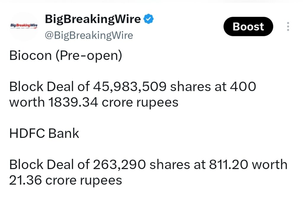 FIIs sold 740 cr, DIIs bought 2928 cr FIIs sold 740 cr, DIIs bought 2928 cr