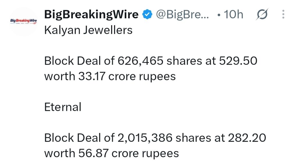 FIIs sold 740 cr, DIIs bought 2928 cr FIIs sold 740 cr, DIIs bought 2928 cr