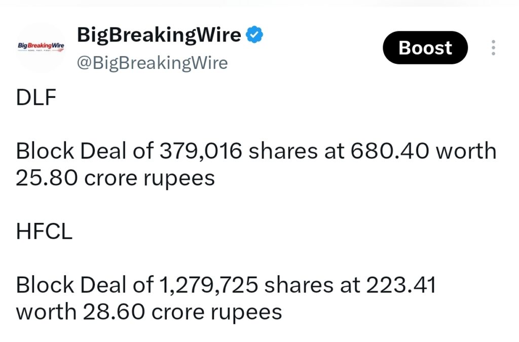 FIIs sold 736 cr, DIIs bought 705 cr