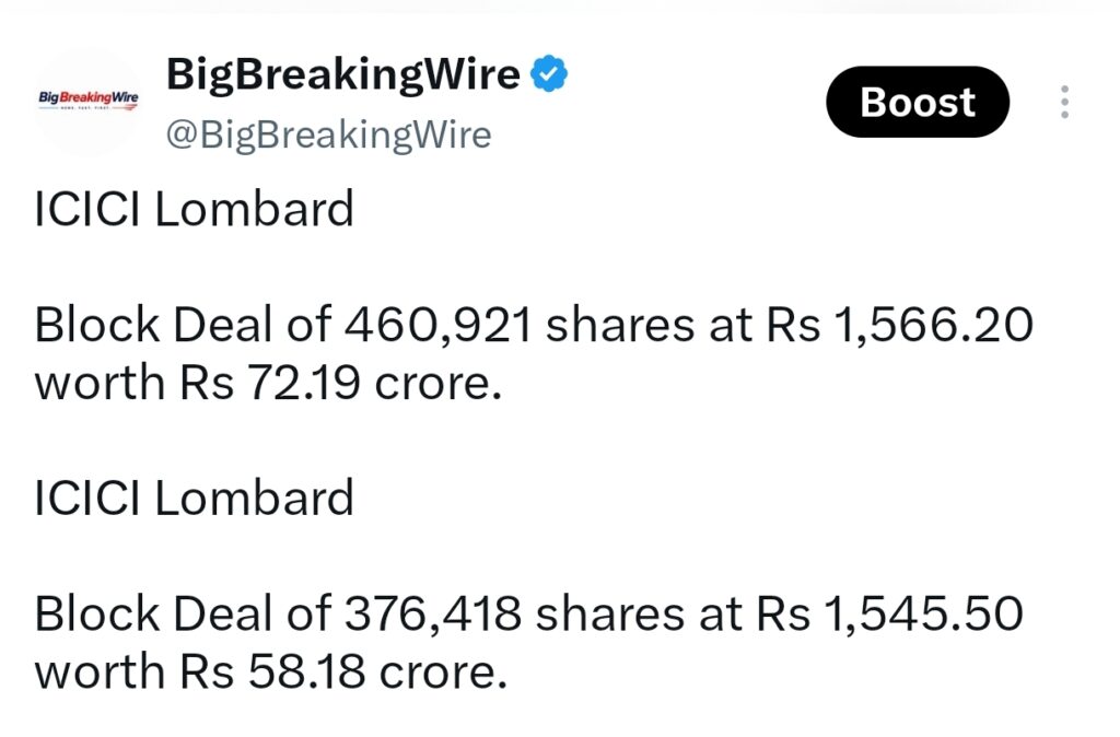 FIIs sold 4206 cr, DIIs bought 2986 cr
