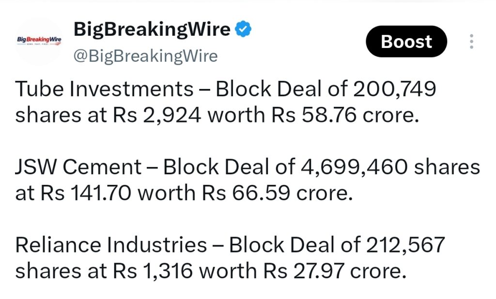 FIIs sold 376 cr, DIIs bought 1018 cr