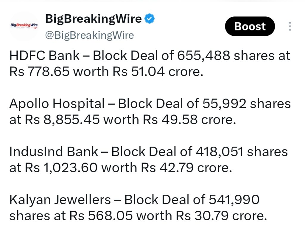 FIIs sold 1121 cr, DIIs bought 1312 cr