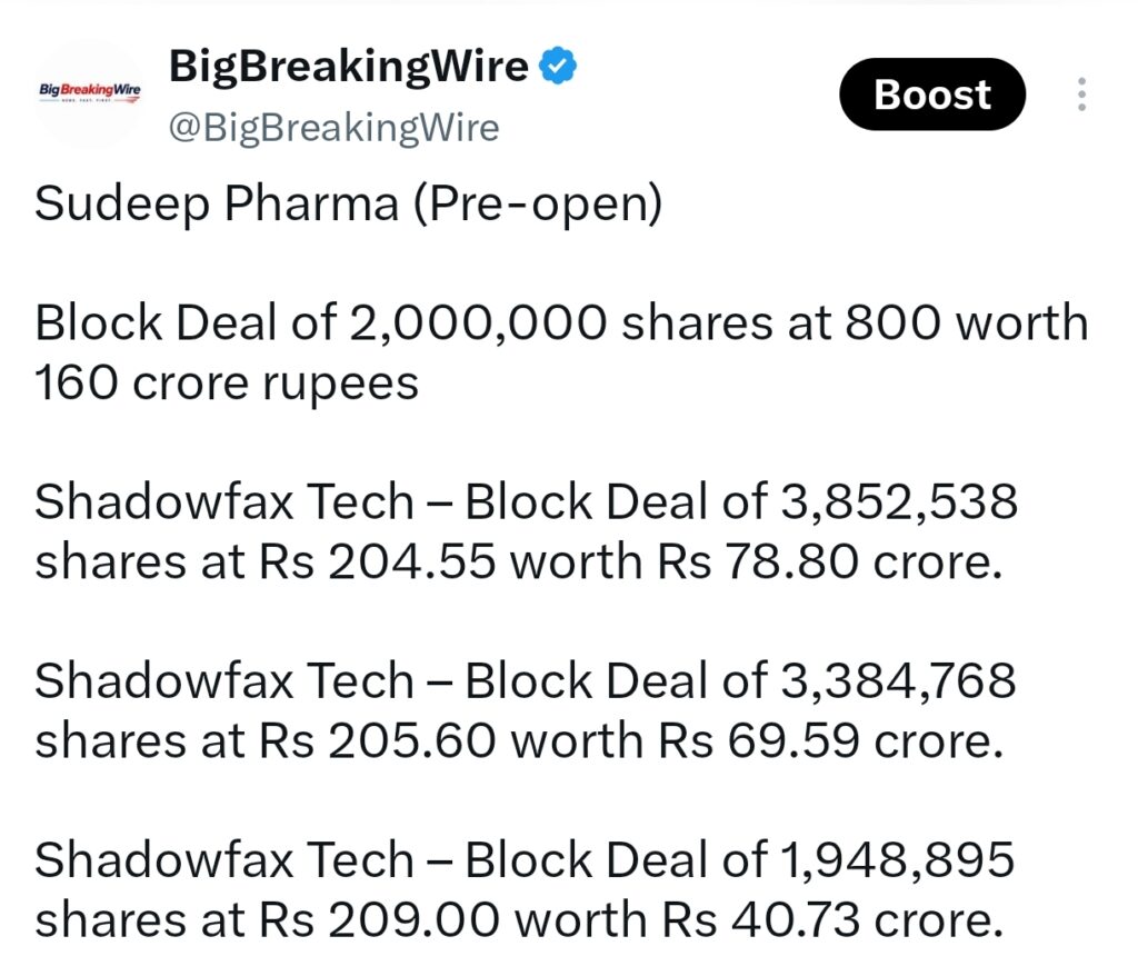 FIIs sold 3893 cr, DIIs bought 5454 cr
