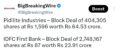 FIIs sold 1688 cr, DIIs bought 2329 cr