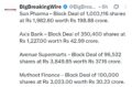 FIIs bought 755 cr, DIIs bought 1664 cr