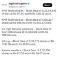 FIIs bought 2982 cr, DIIs bought 998 cr