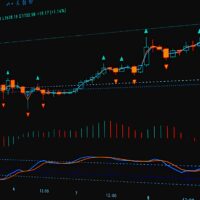 NSE Closing Auction Session update showing new F&O trading timings and auction process from August 3, 2026