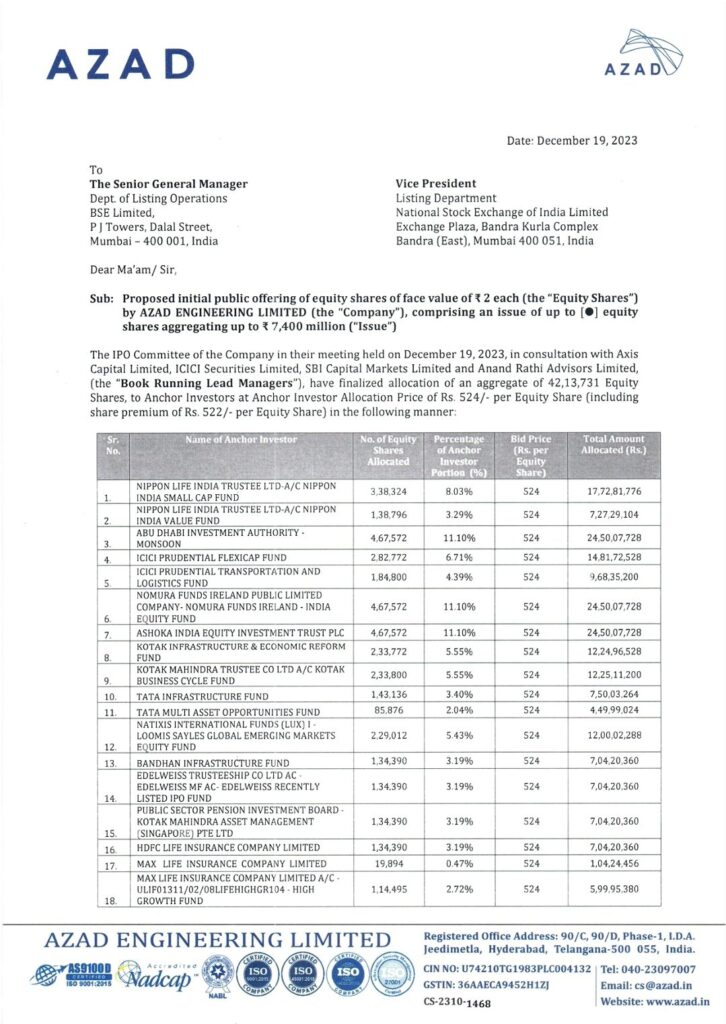 Azad Engineering Limited is launching its IPO! All You Need to Know Before Applying: Issue Price, Financials, GMP, Anchor List